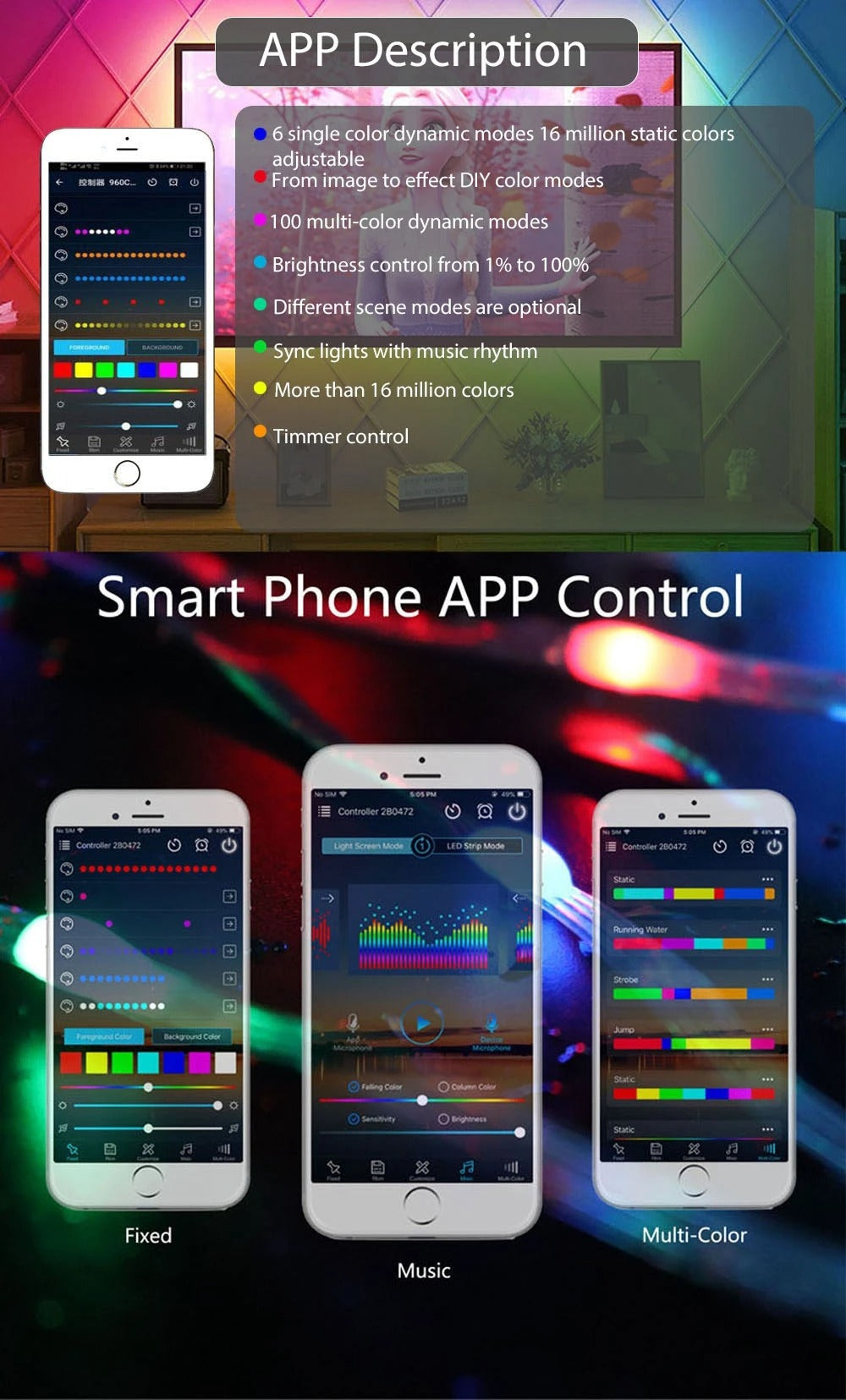 LED Strips Lights With Bluethooth APP Control + Remote control.